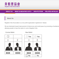 Picture of Método de voto - Negative vote Association